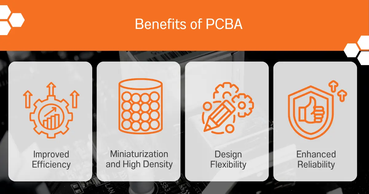 PCBA Meaning Explained: PCB vs PCBA for Electronics Manufacturing 3 Benefits of PCBA